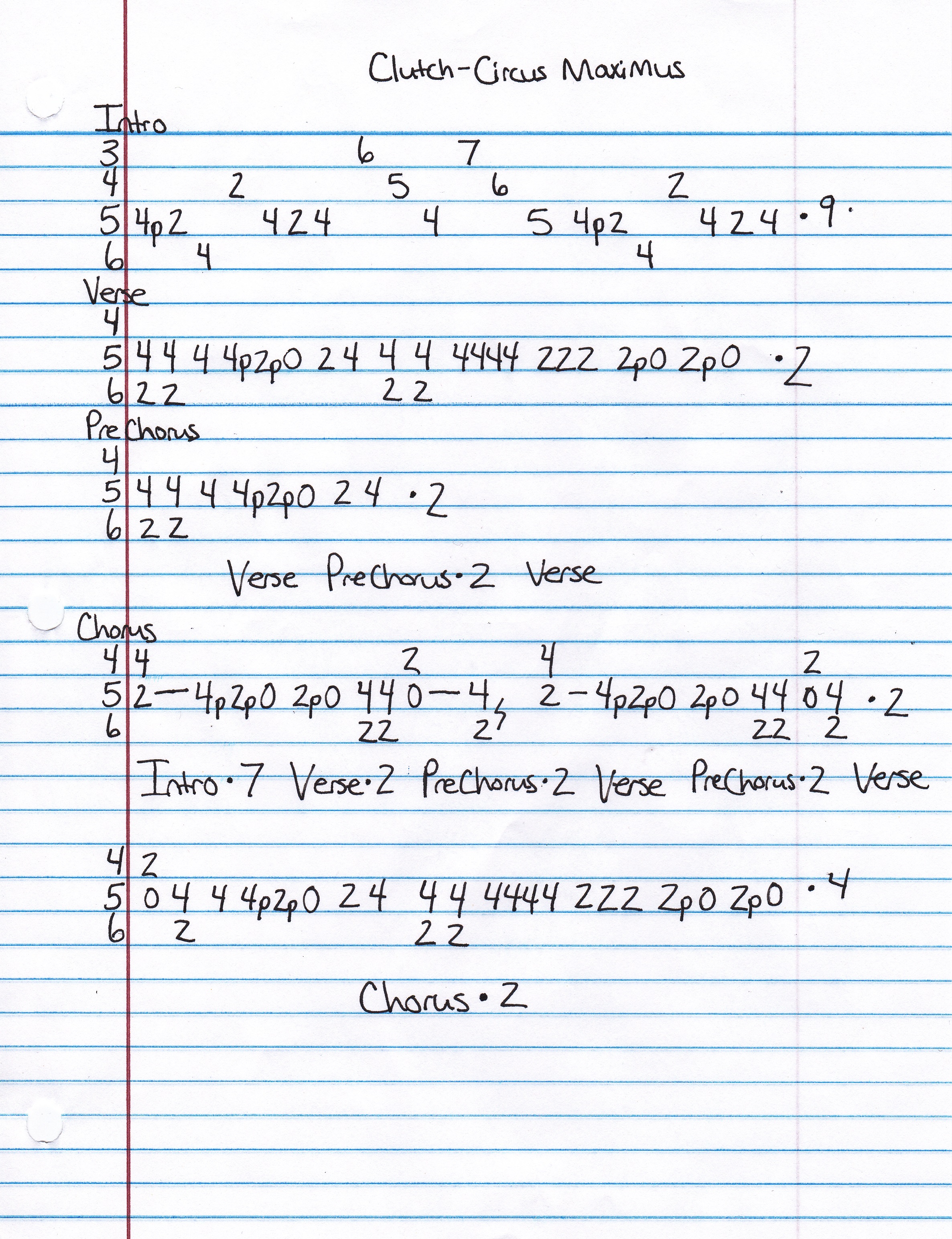 High quality guitar tab for Circus Maximus by Clutch off of the album Robot Hive Exodus. ***Complete and accurate guitar tab!***